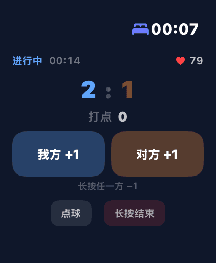 Apple Watch 比赛中界面:比分 2:1,我方 +1、对方 +1 按钮